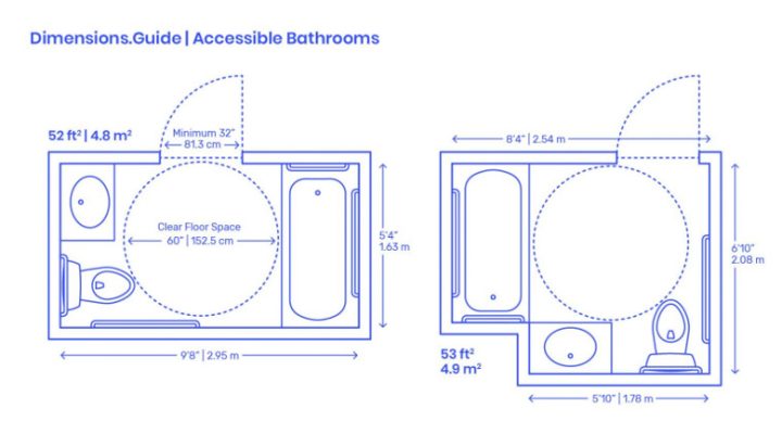 accessible bathroom layouts with a dimension guide