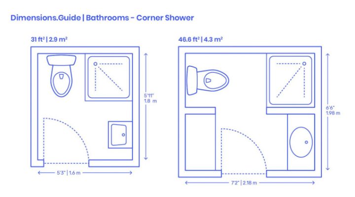 corner shower bathroom layouts with dimension guide