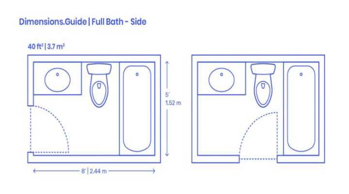 full bath-side layouts with dimension guide