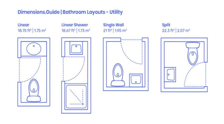 bathroom layouts with dimension guide